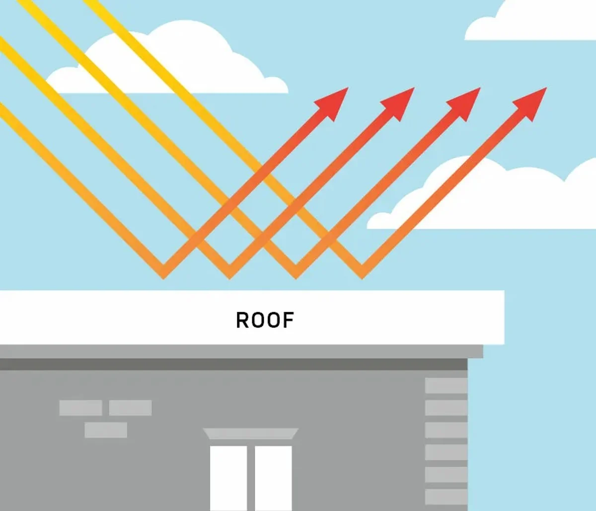 Alobal za radiátorem: Proč snižuje účty za topení o 25% - image 1