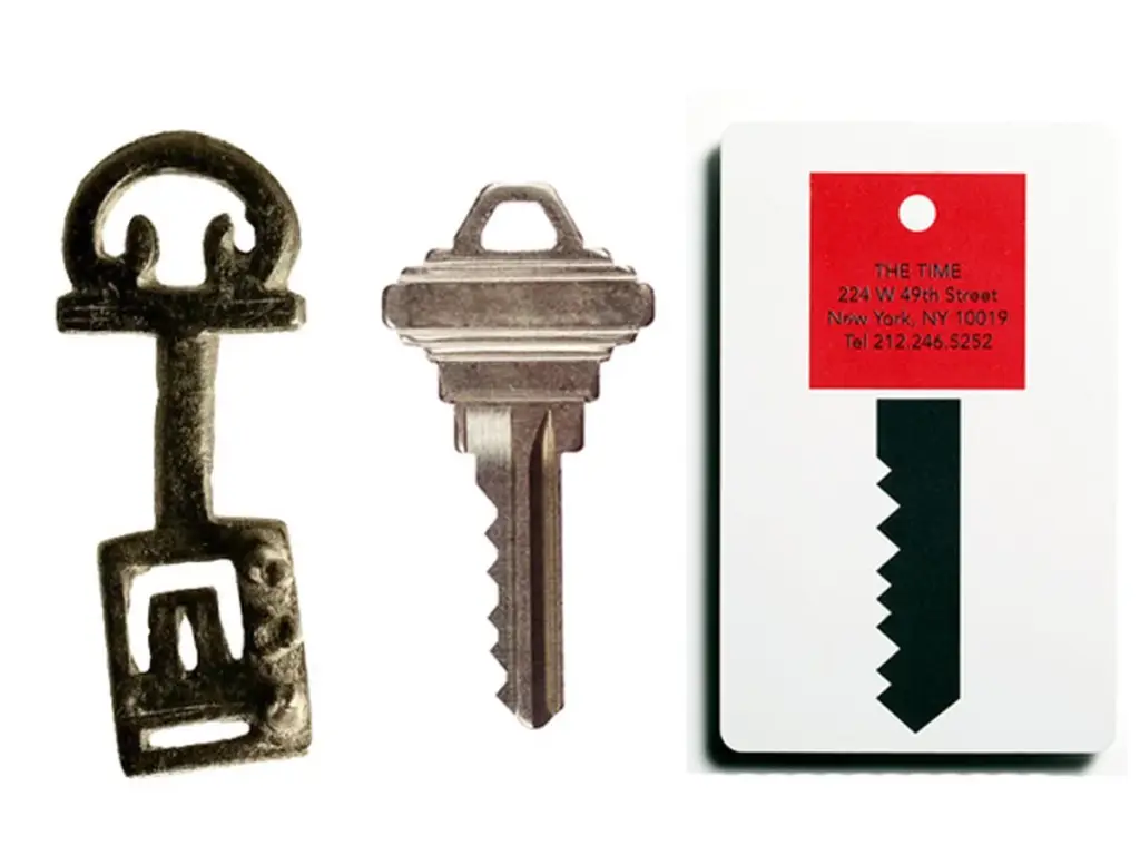 Historici odhalují: 5 každodenních předmětů s fascinujícím původem.