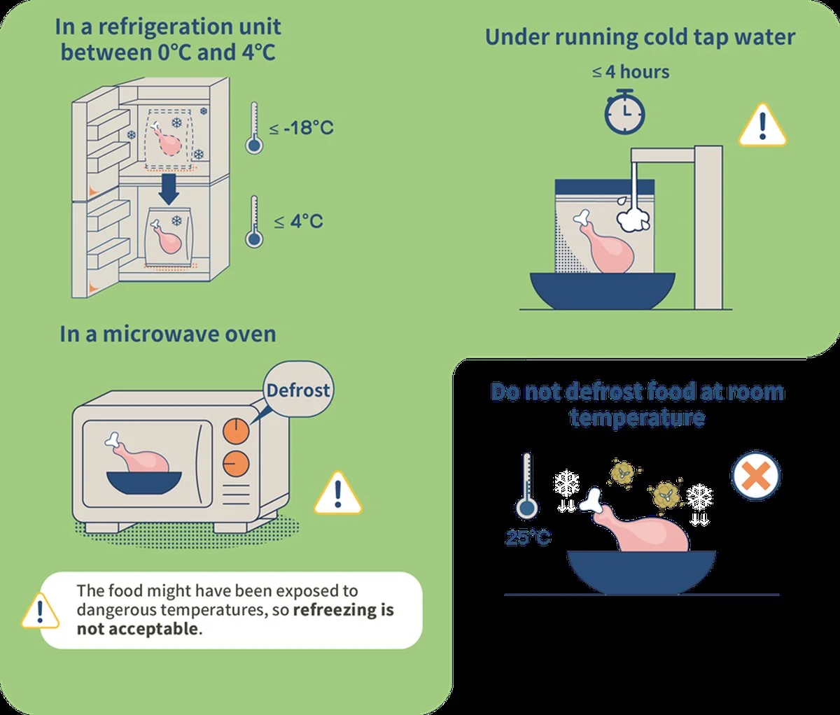 Položte minci na zmrzlý led: proč vám to řekne, zda jste přišli o elektřinu. - image 2