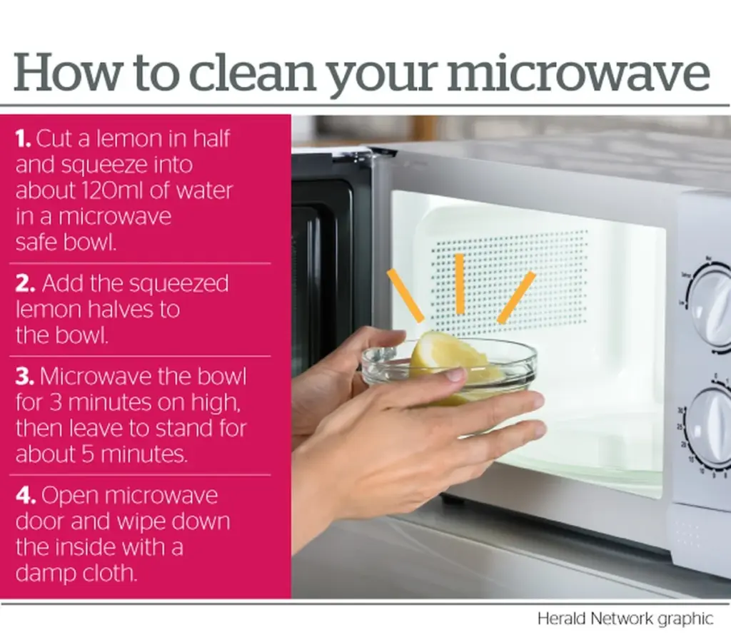 Citronová kůra v mikrovlnce: 30 sekund k odstranění zaschlých nečistot