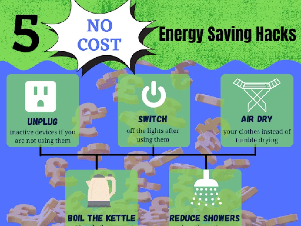 Hliníková folie za radiátorem: Proč sníží účty za topení až o 25% - image 1