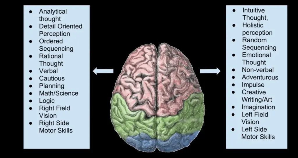 Neurologové varují: mozek nedokáže rozlišit mezi těmito dvěma běžnými pocity.