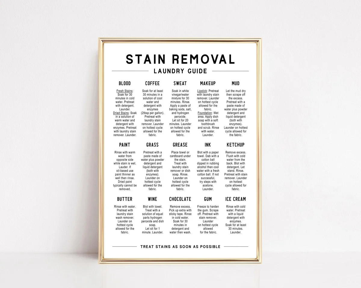 Ocet a jedlá soda v pračce: zázračná kombinace pro bělení zašlého prádla. - image 2