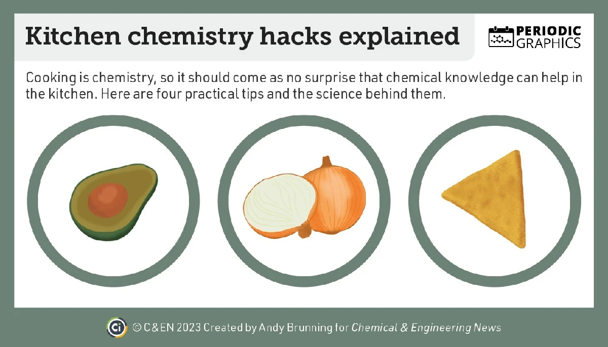 Ocet na připálené hrnce: Chemický trik, který odstraní i nejhorší spáleniny. - image 1