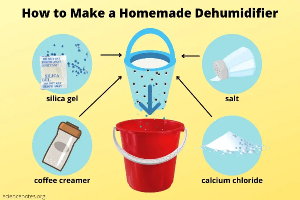 Ponožka naplněná kočkolitem: nejlepší pohlcovač vlhkosti pro vaši skříň.