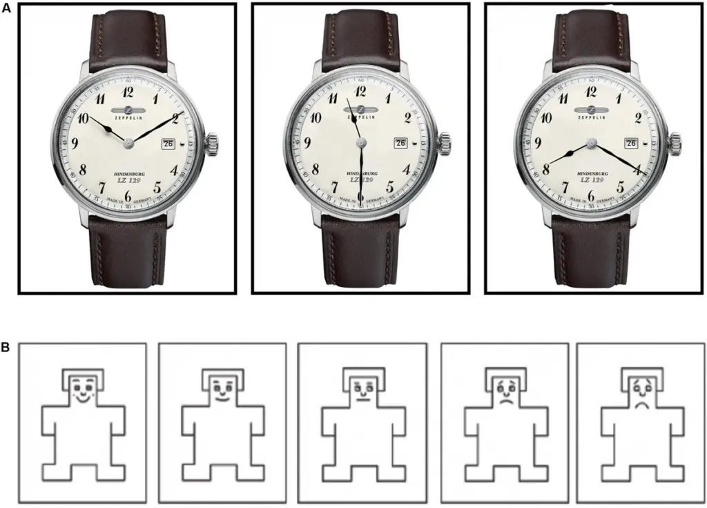 Proč hodinky na reklamách ukazují vždy 10:10? Fascinující fakt z marketingové psychologie.