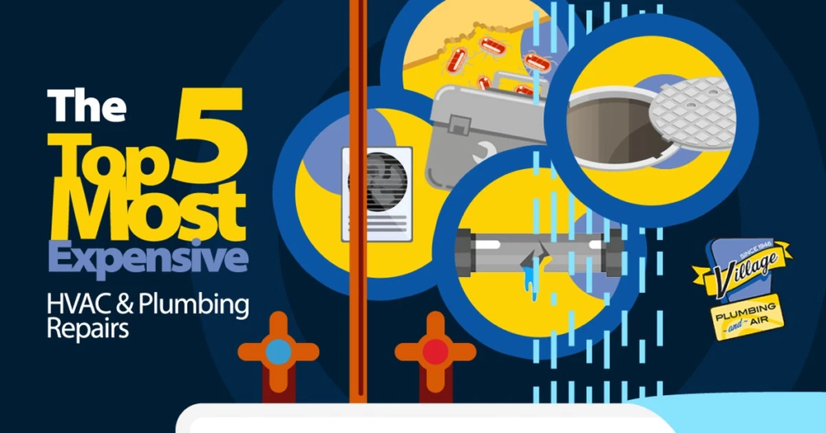 Instalatéři varují: Nikdy nelijte kávovou sedlinu do odpadu. - image 2